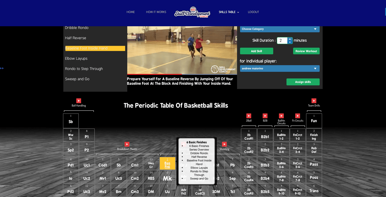 how to use the step through